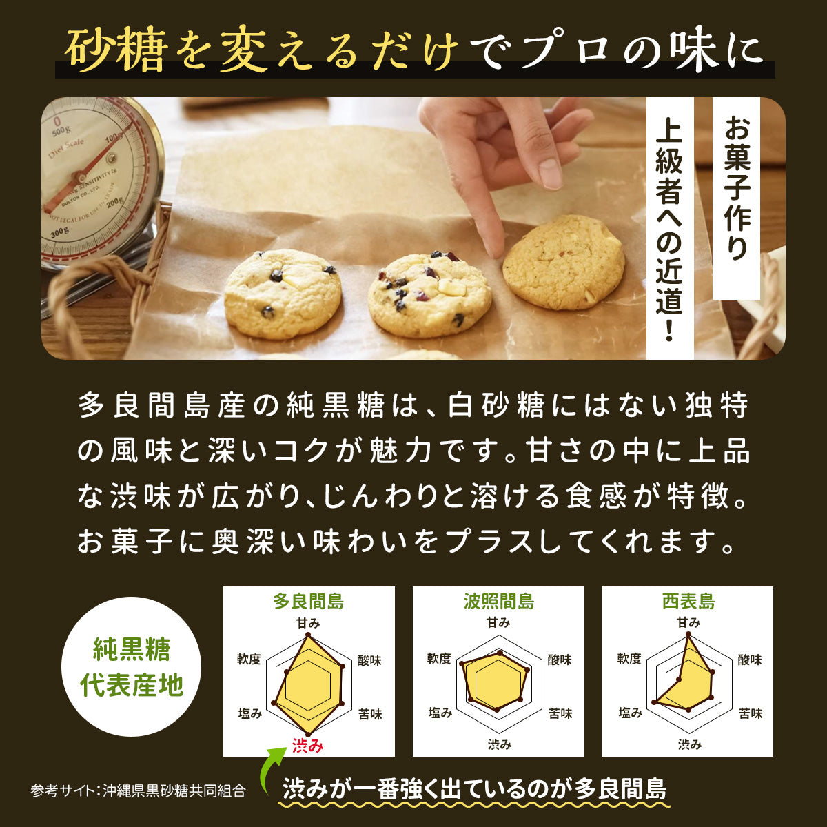 多良間産・純黒糖粉末1k